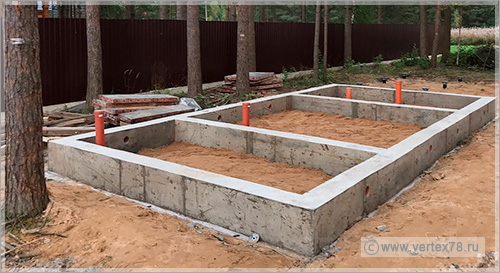 строительство ленточного фундамента бани